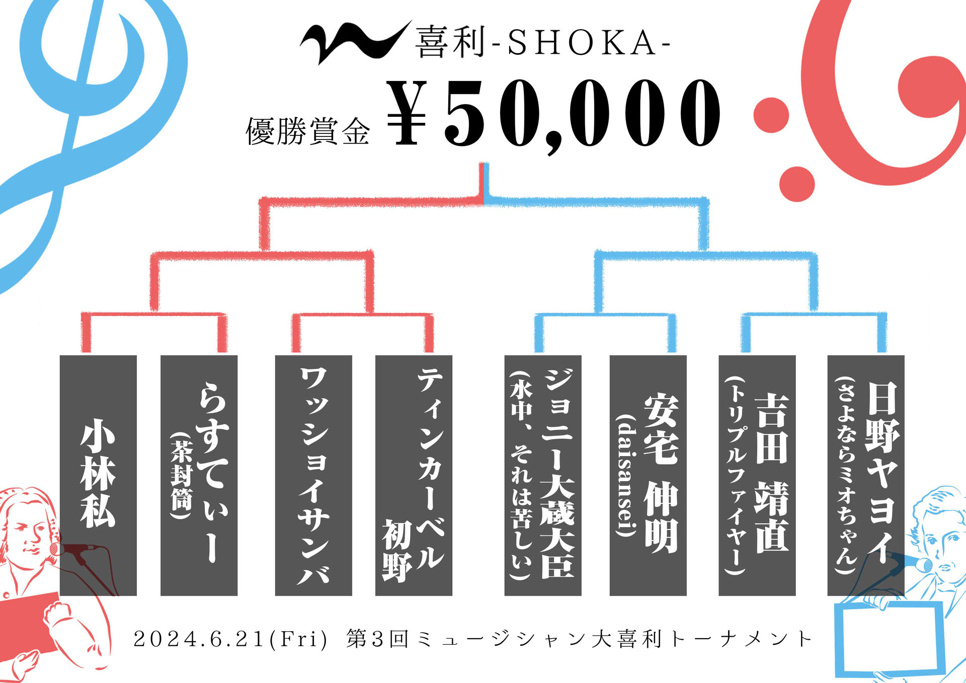 ミュージシャン大喜利イベント第3回にジョニー大蔵大臣、トリプル