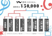 「M喜利 -SHOKA-」トーナメント表