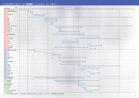 「ソニー・カセットテープ・マニアックス」より。