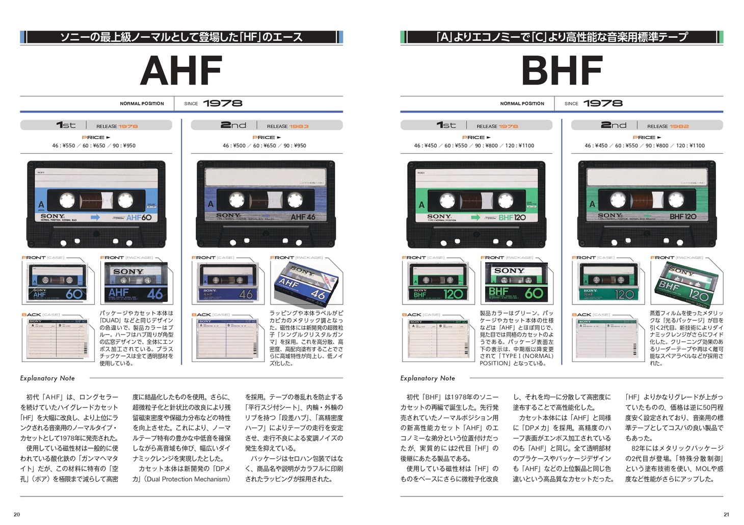 「ソニー・カセットテープ・マニアックス」より。