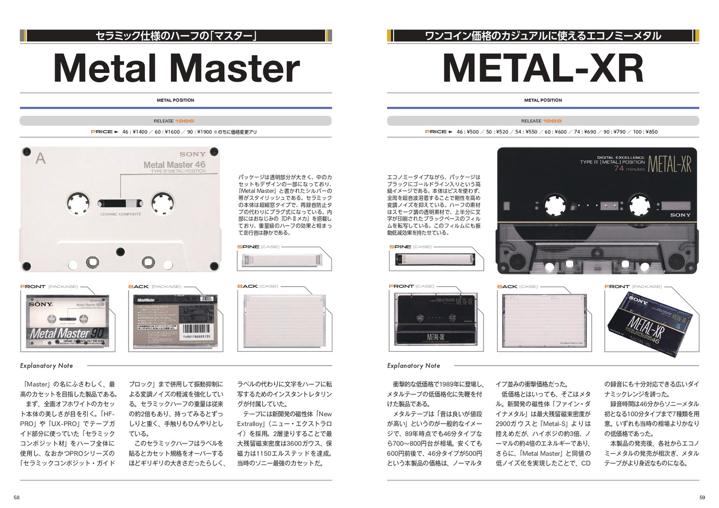 「ソニー・カセットテープ・マニアックス」より。