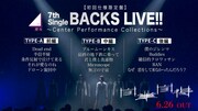 櫻坂46「Sakurazaka46 7th Single BACKS LIVE!! ～Center Performance Collections～」各ディスクの収録曲。