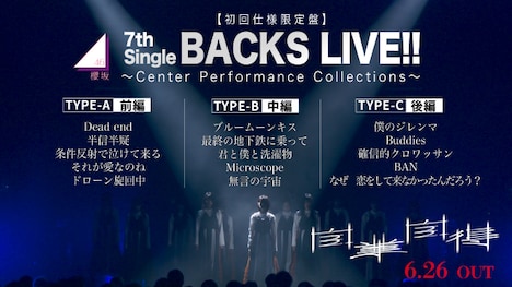 櫻坂46「Sakurazaka46 7th Single BACKS LIVE!! ～Center Performance Collections～」各ディスクの収録曲。