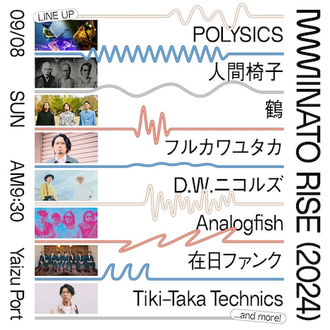 「MINATO RISE」出演者一覧