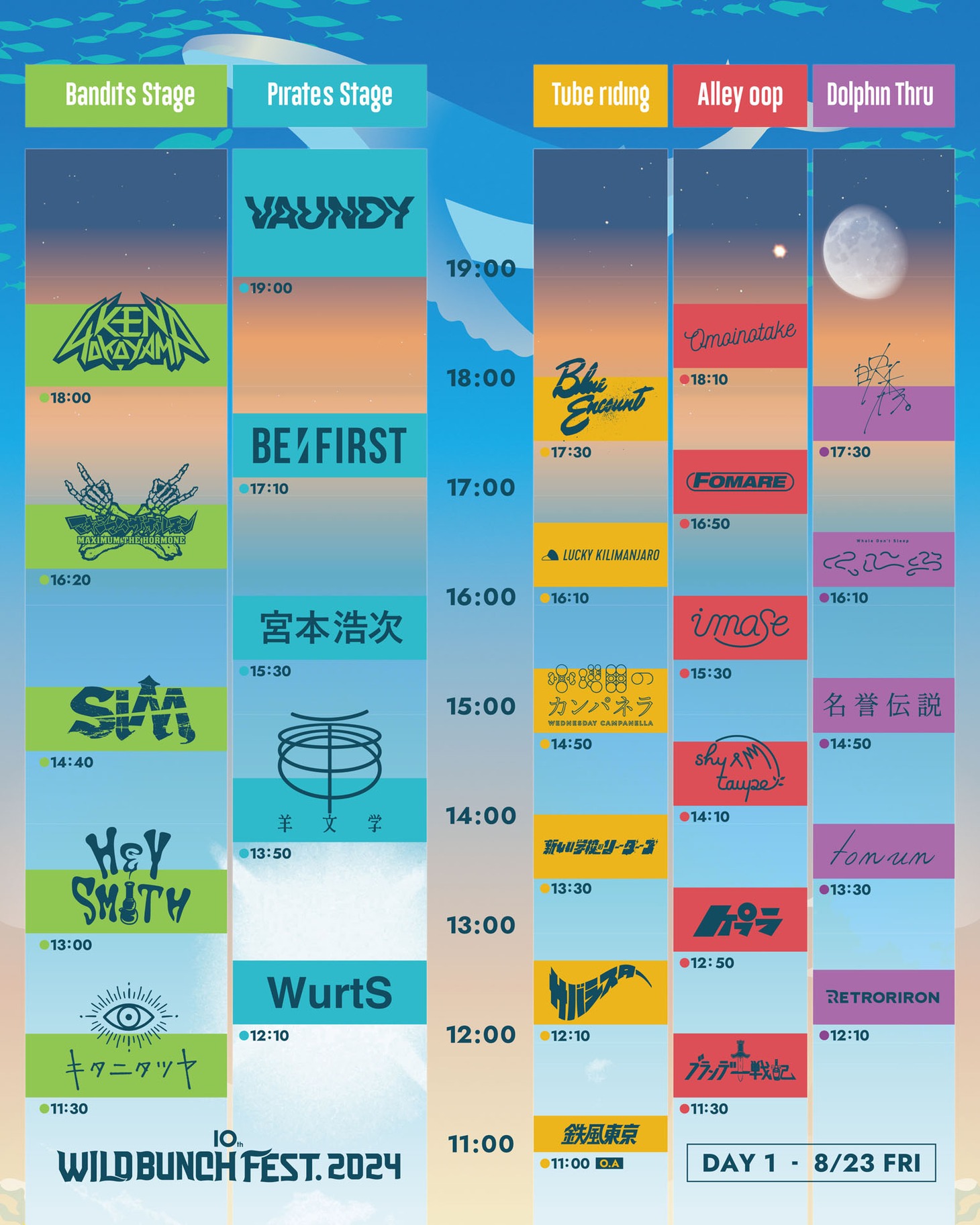 「WILD BUNCH FEST. 2024」8月23日タイムテーブル