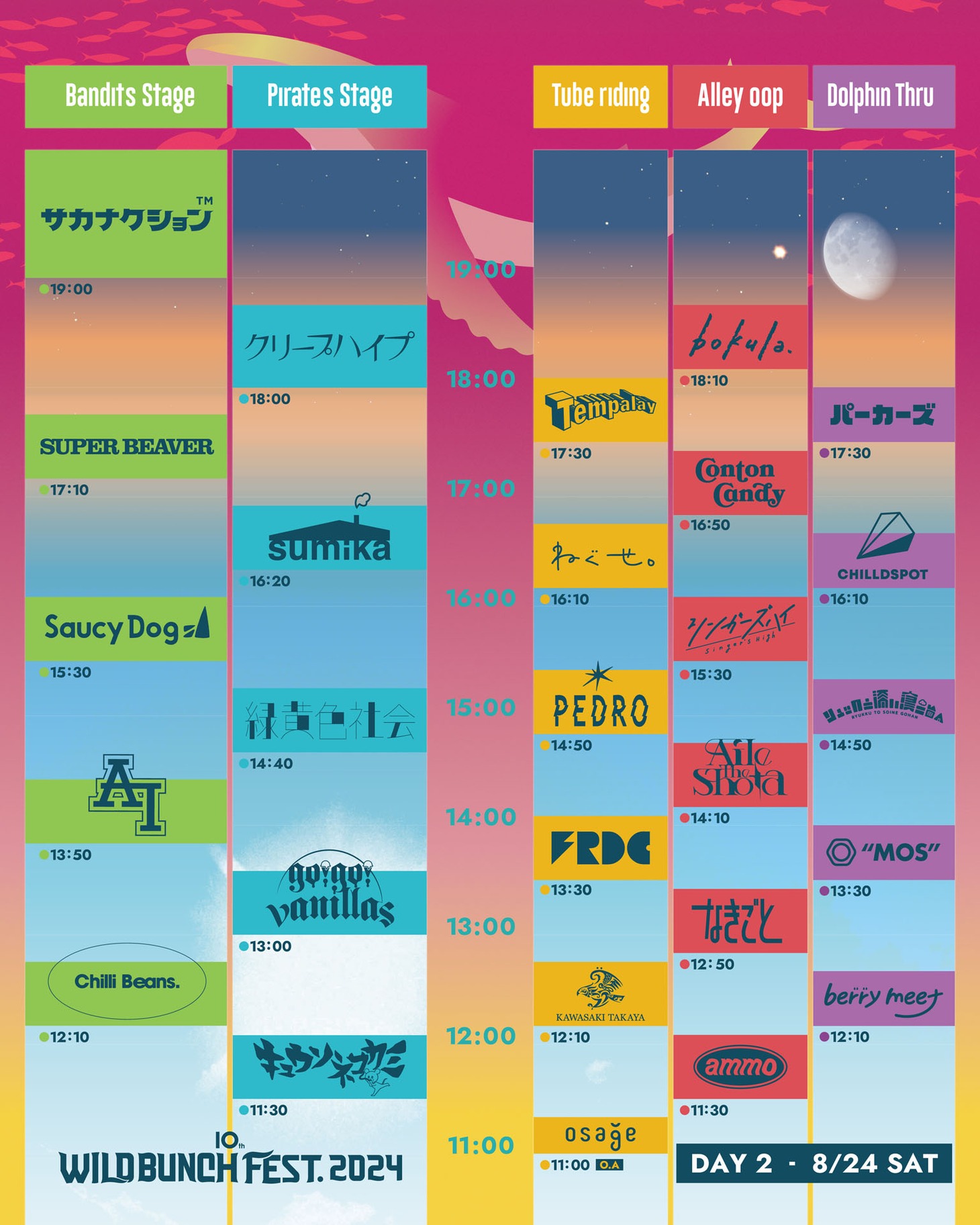 「WILD BUNCH FEST. 2024」8月24日タイムテーブル