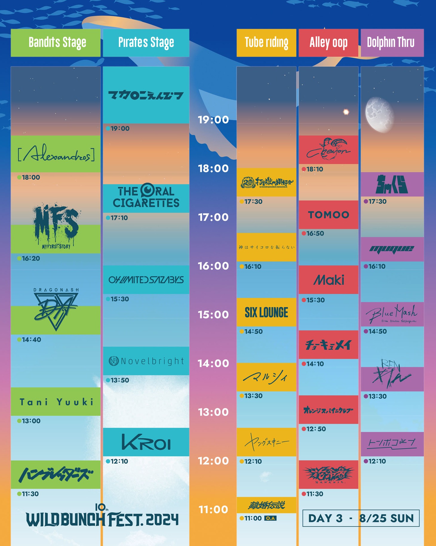 「WILD BUNCH FEST. 2024」8月25日タイムテーブル