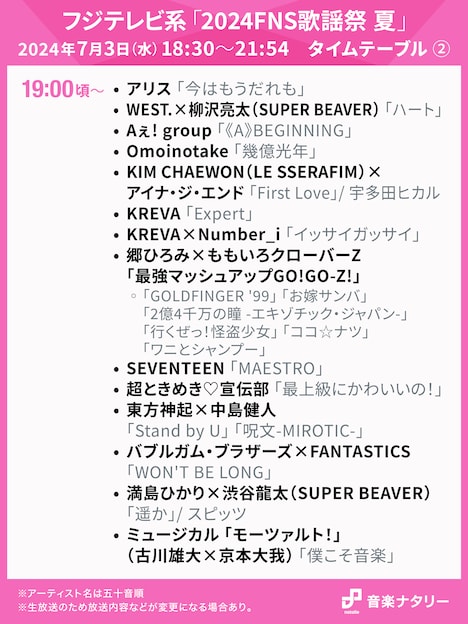 フジテレビ系「2024FNS歌謡祭 夏」19:00台タイムテーブル