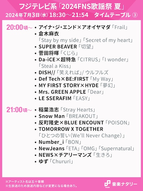 フジテレビ系「2024FNS歌謡祭 夏」20:00～21:00台タイムテーブル