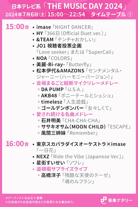 「THE MUSIC DAY 2024」15:00台、16:00台タイムテーブル