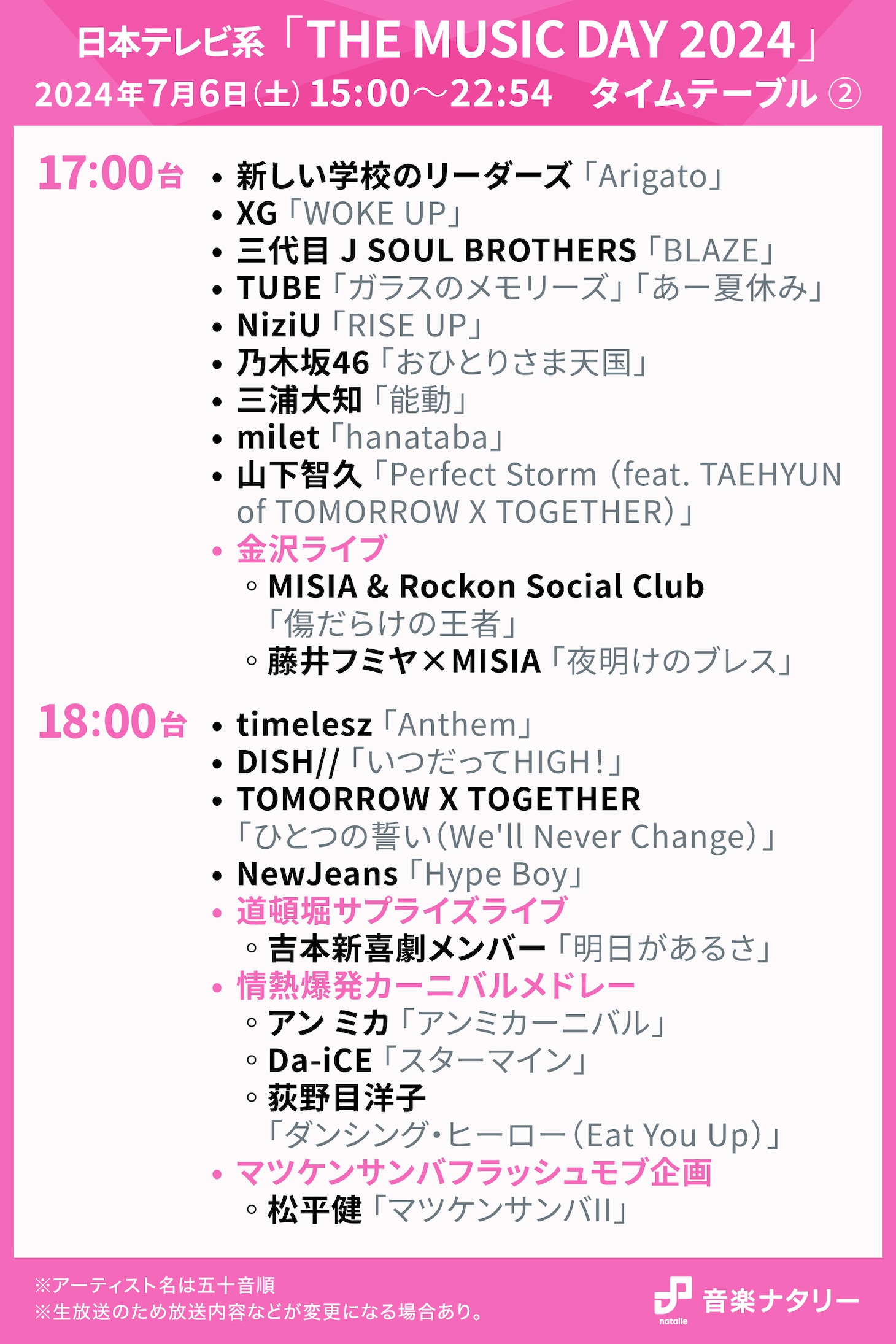 人気画像1位は「『THE MUSIC DAY』タイムテーブル発表！Snow Man、乃木坂46、ミセス、NewJeansら登場」より、「THE MUSIC DAY 2024」17:00台、18:00台タイムテーブル