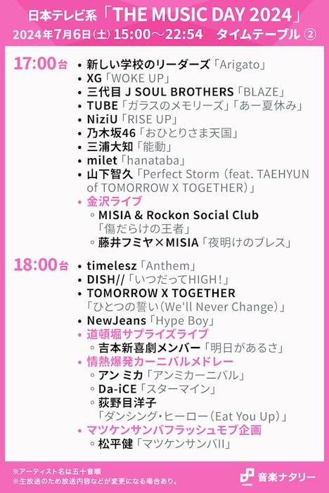 「THE MUSIC DAY 2024」17:00台、18:00台タイムテーブル