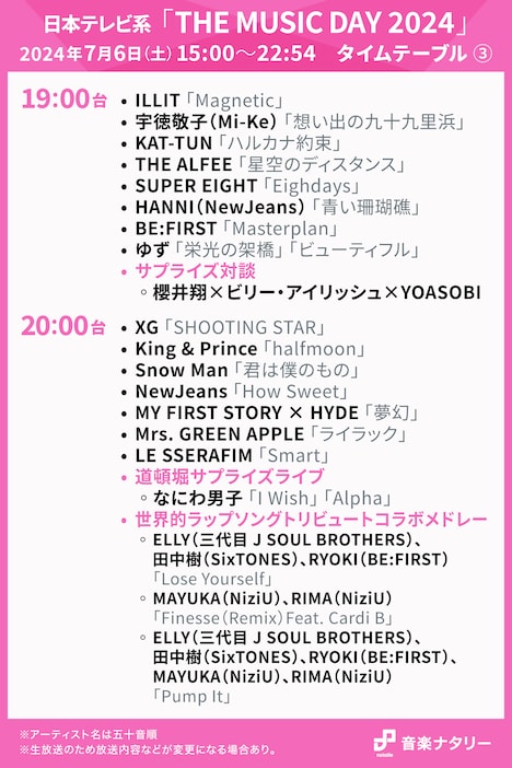 「THE MUSIC DAY 2024」19:00台、20:00台タイムテーブル