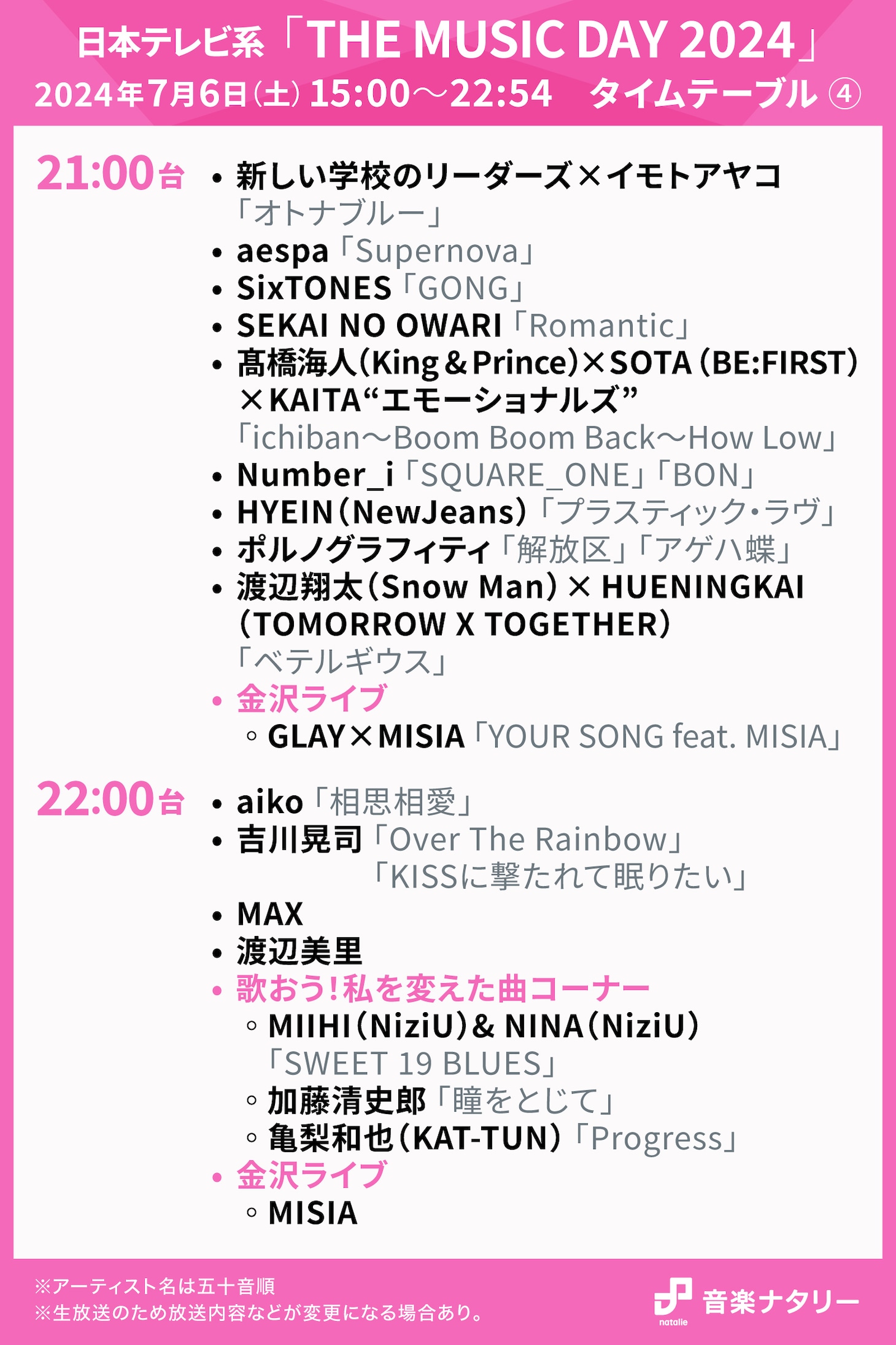 人気画像3位は「『THE MUSIC DAY』タイムテーブル発表！Snow Man、乃木坂46、ミセス、NewJeansら登場」より、「THE MUSIC DAY 2024」21:00台、22:00台タイムテーブル