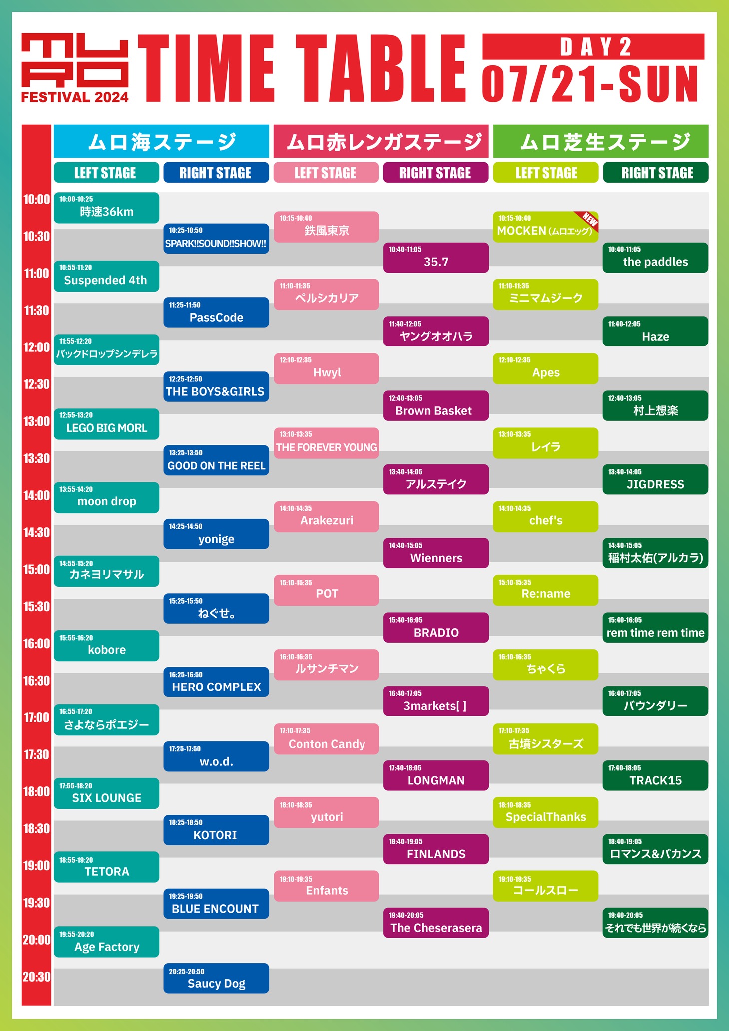 「MURO FESTIVAL 2024」DAY2タイムテーブル