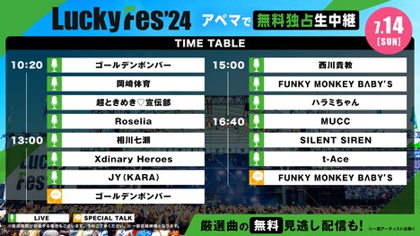 「LuckyFes'24」7月14日配信タイムテーブル (c)AbemaTV, Inc.