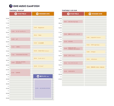 「ONE MUSIC CAMP 2024」タイムテーブル