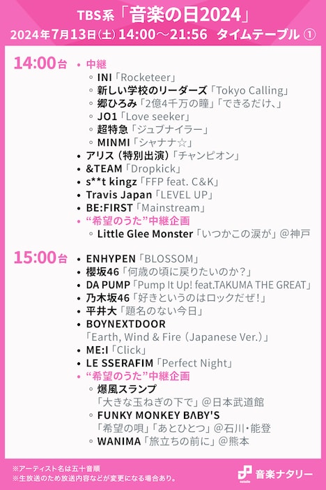 「音楽の日2024」14:00台、15:00台タイムテーブル