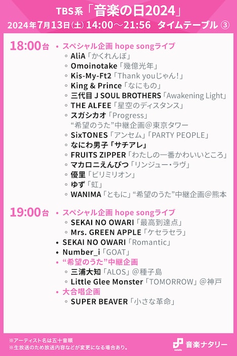 「音楽の日2024」18:00台、19:00台タイムテーブル