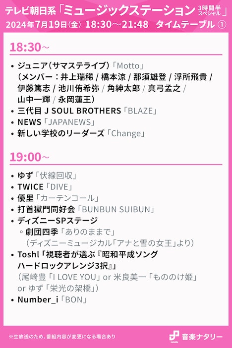「ミュージックステーション 3時間半スペシャル」18:00台、19:00台タイムテーブル