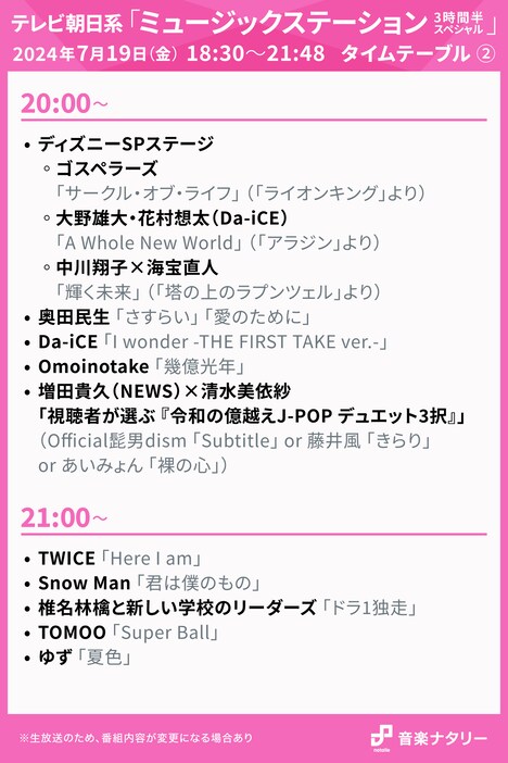 「ミュージックステーション 3時間半スペシャル」20:00台、21:00台タイムテーブル