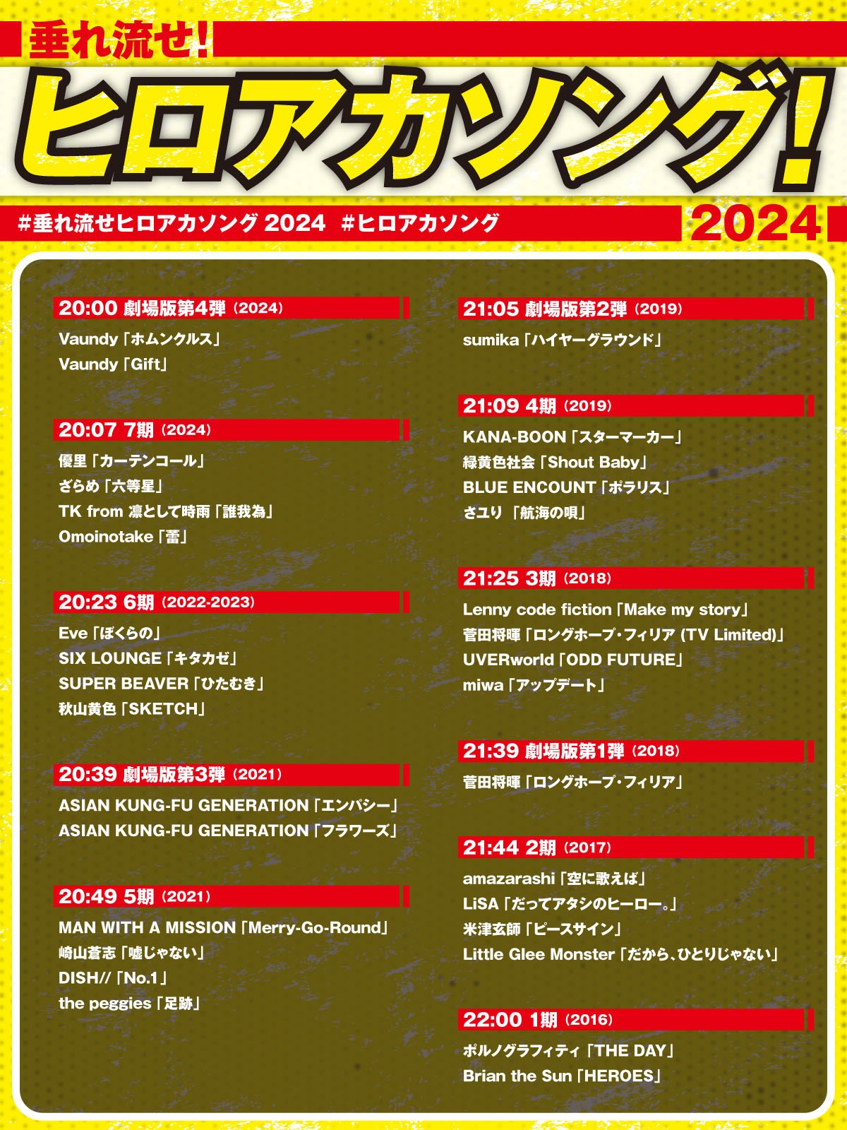 「垂れ流せ！ ヒロアカソング！ 2024」告知画像