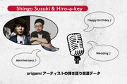 「origami SAI」クラウドファンディングリターン「Shingo Suzuki＆Hiro-a-keyによる弾き語り音源データ 」イメージ