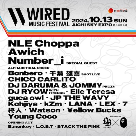 「WIRED MUSIC FESTIVAL'24」出演者