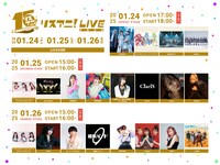 「リスアニ！LIVE 2025」全出演アーティスト