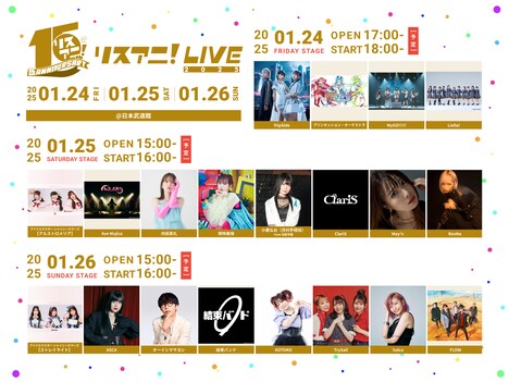 「リスアニ!LIVE 2025」全出演アーティスト