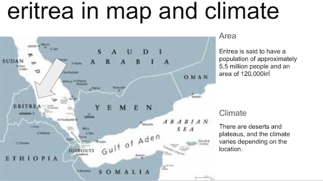 慈栄くんが制作したエリトリアのプレゼン用資料。