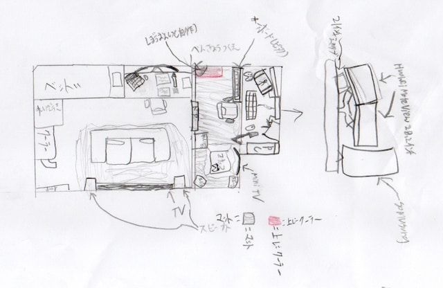 慈栄くんが描いた理想の部屋の間取り図。