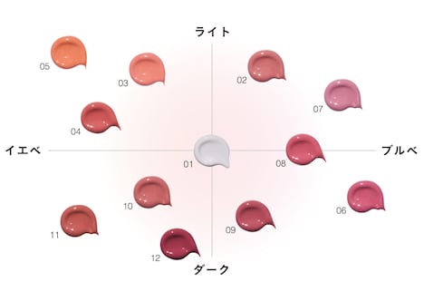 サンリットパール ティントのカラー一覧。