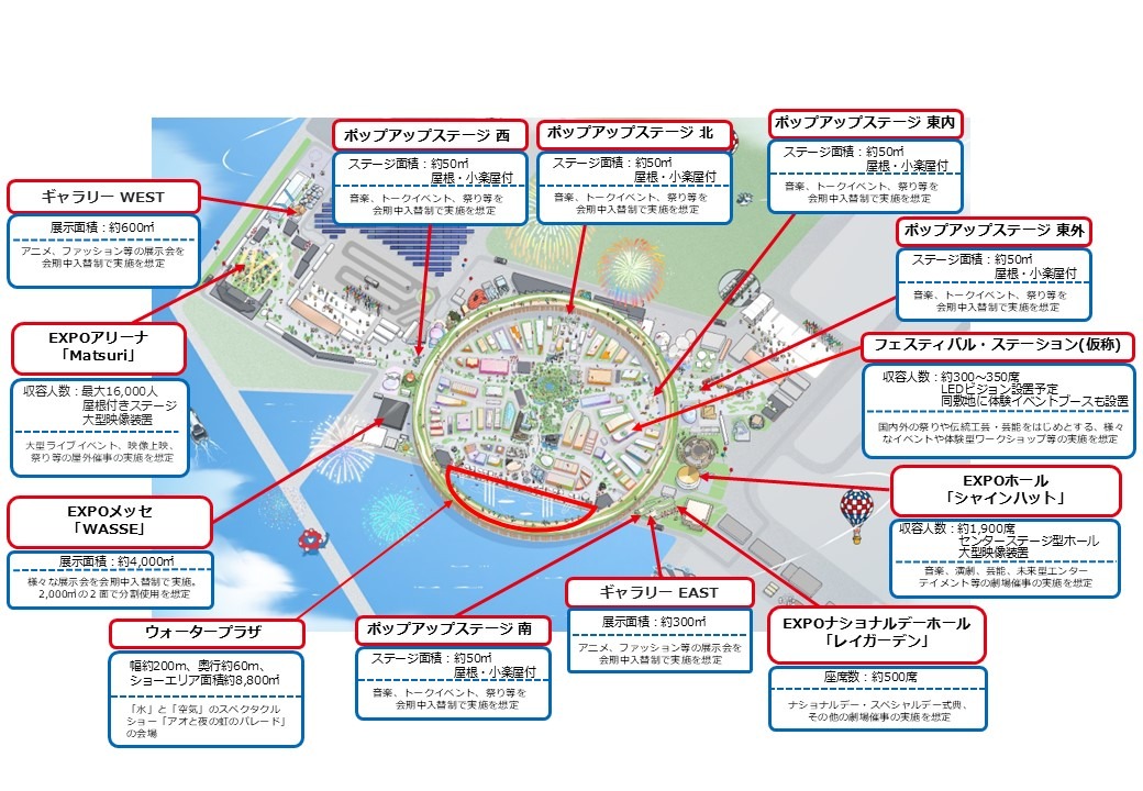 大阪・関西万博会場内イベント施設