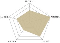 「paix」（パクス）