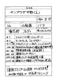 サンプラザ中野くん（爆風スランプ）のルーツをたどる