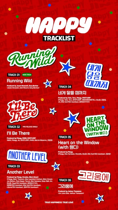JIN「Happy」トラックリスト (c)BIGHIT MUSIC