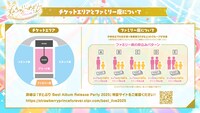 「すとろべりーめもりーVol.Forever!!『すとぷり Best Album Release Party 2025』」チケット情報