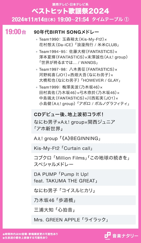 「ベストヒット歌謡祭2024」19:00台タイムテーブル