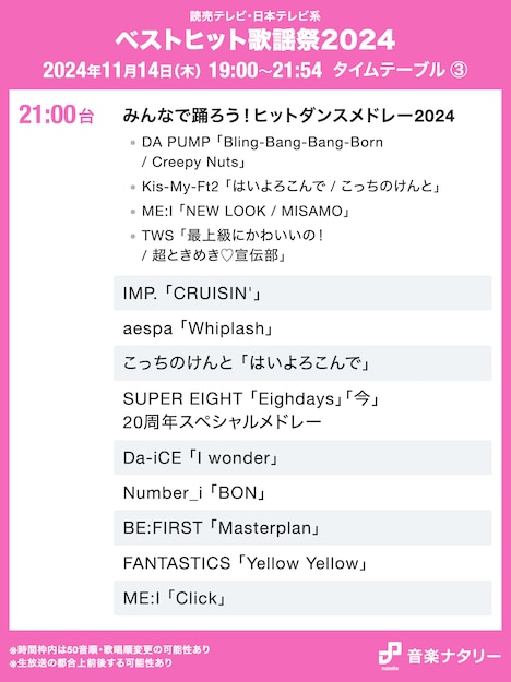 「ベストヒット歌謡祭2024」21:00台タイムテーブル