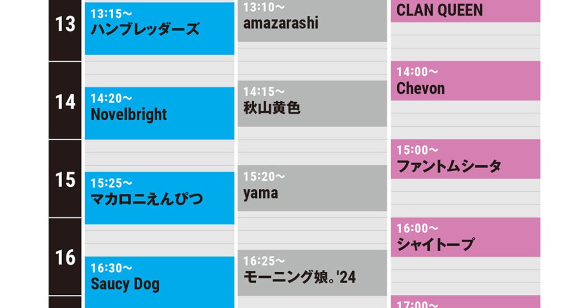 「COUNTDOWN JAPAN 24/25」12月30日タイムテーブル [画像ギャラリー 4/5] - 音楽ナタリー