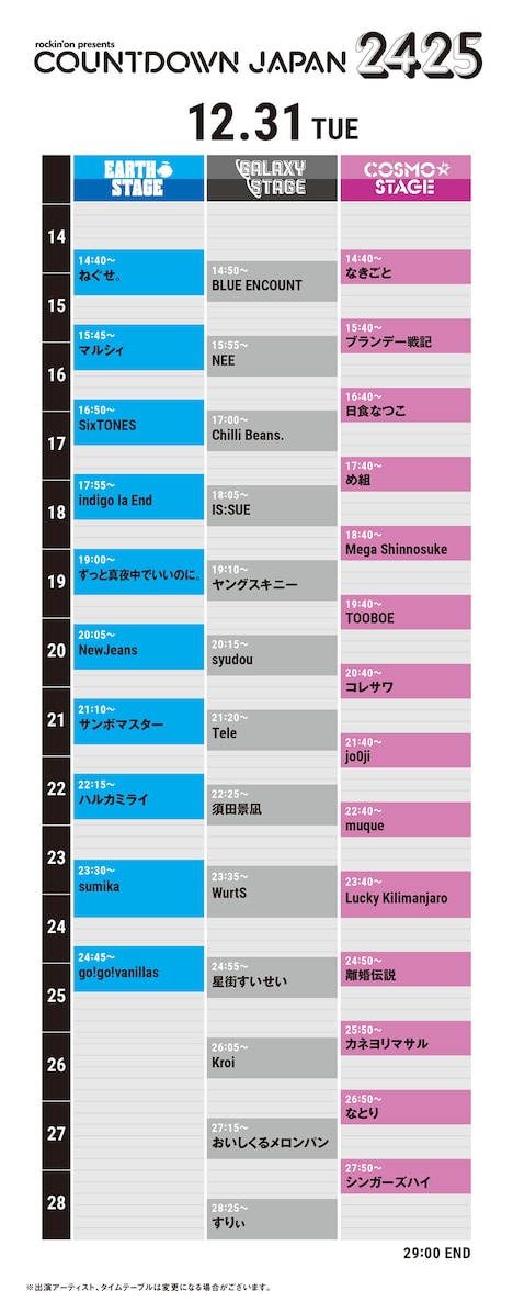 「COUNTDOWN JAPAN 24/25」12月31日タイムテーブル