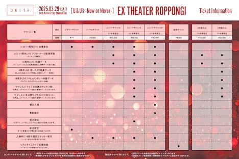 「UNiTE. 14th Anniversary oneman live [U＆U's -Now or Never-]」各種チケット