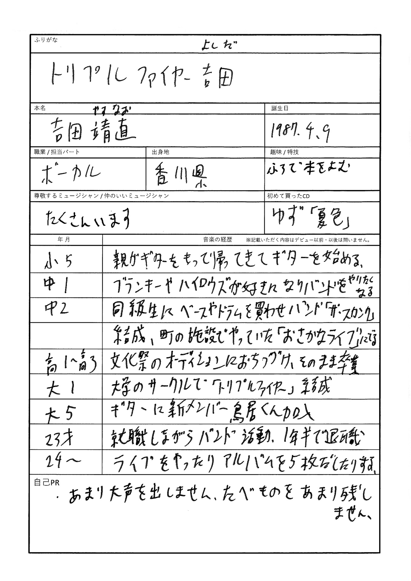 吉田靖直（トリプルファイヤー）のルーツをたどる | アーティストの