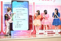 「モノ部門」発表の場面。