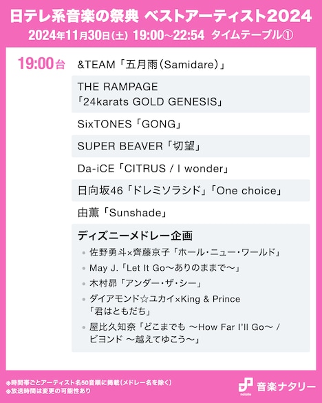 「日テレ系音楽の祭典 ベストアーティスト2024」19:00台タイムテーブル
