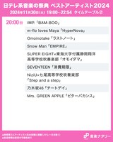 人気画像6位は「『ベストアーティスト2024』タイムテーブル発表！35組超の出演者が話題曲をパフォーマンス」より、「日テレ系音楽の祭典 ベストアーティスト2024」20:00台タイムテーブル。