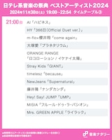 人気画像8位は「『ベストアーティスト2024』タイムテーブル発表！35組超の出演者が話題曲をパフォーマンス」より、「日テレ系音楽の祭典 ベストアーティスト2024」21:00台タイムテーブル。