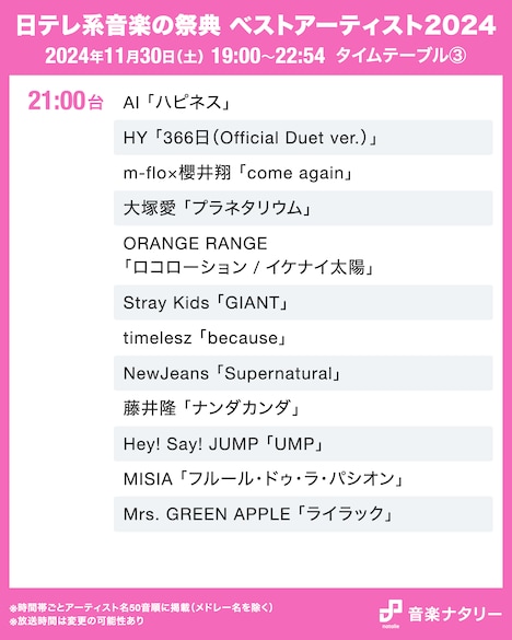 「日テレ系音楽の祭典 ベストアーティスト2024」21:00台タイムテーブル
