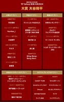 「Yahoo!検索大賞2024」一覧